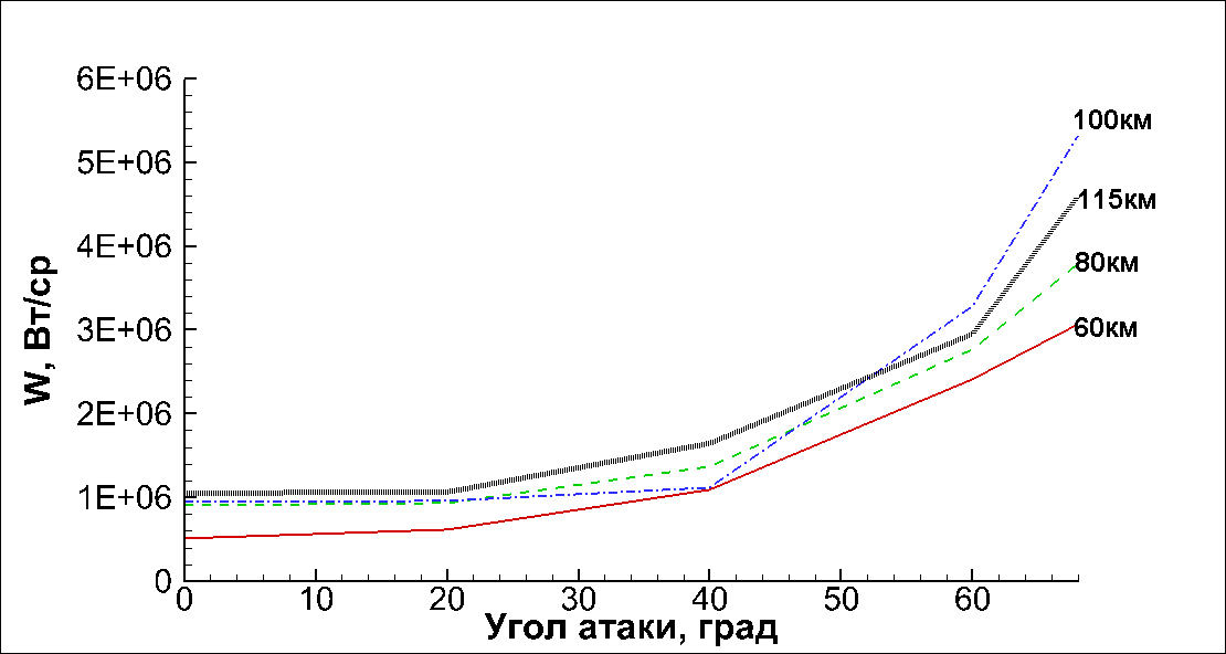 ebook CP Violation in {B_s}^0 -> J/psi.phi Decays: Measured with the Collider Detector at Fermilab